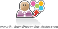 Business Process Incubator